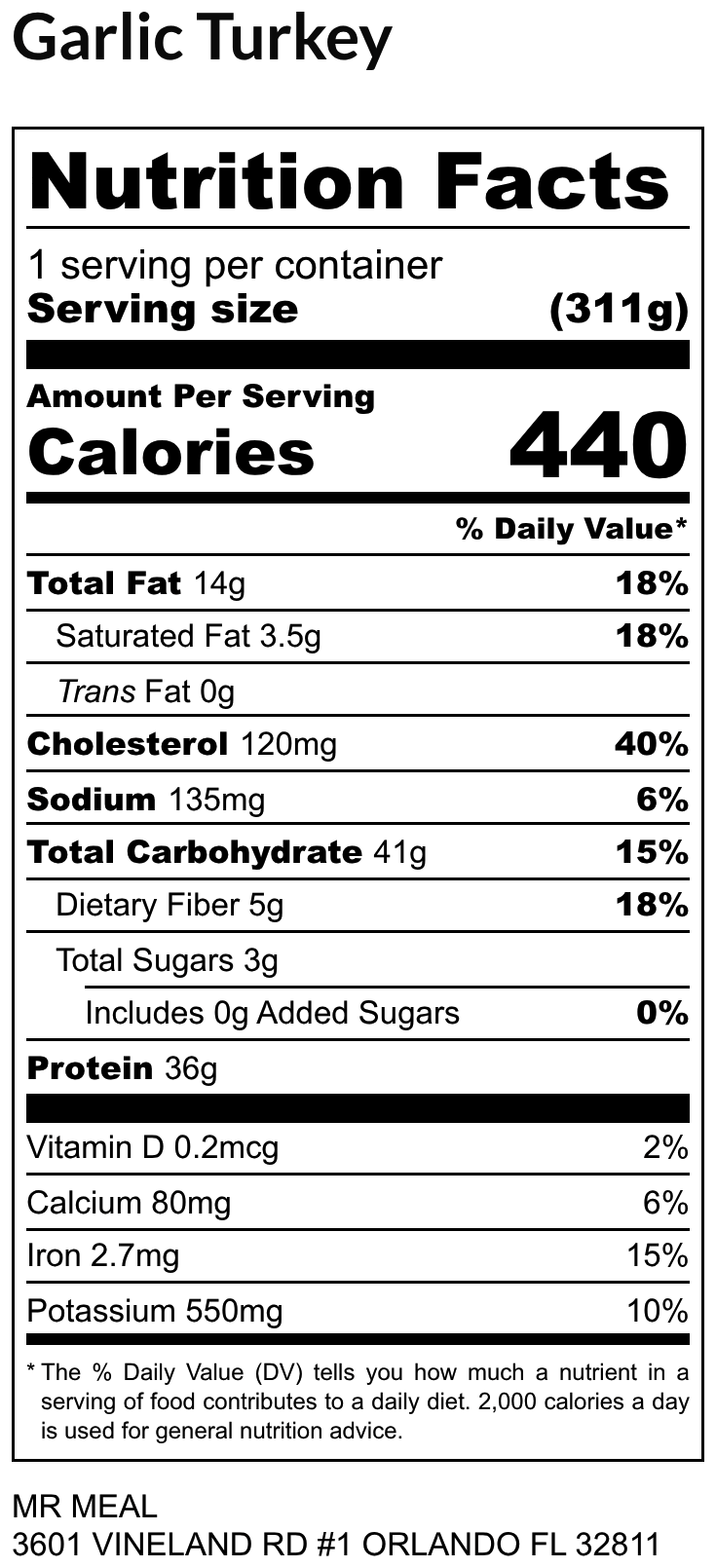 Weekly Meal 4 10/27/25