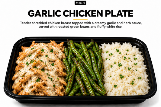Weekly Meal 4 09/14/26