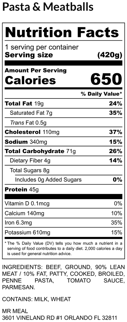 Pasta & Meatballs