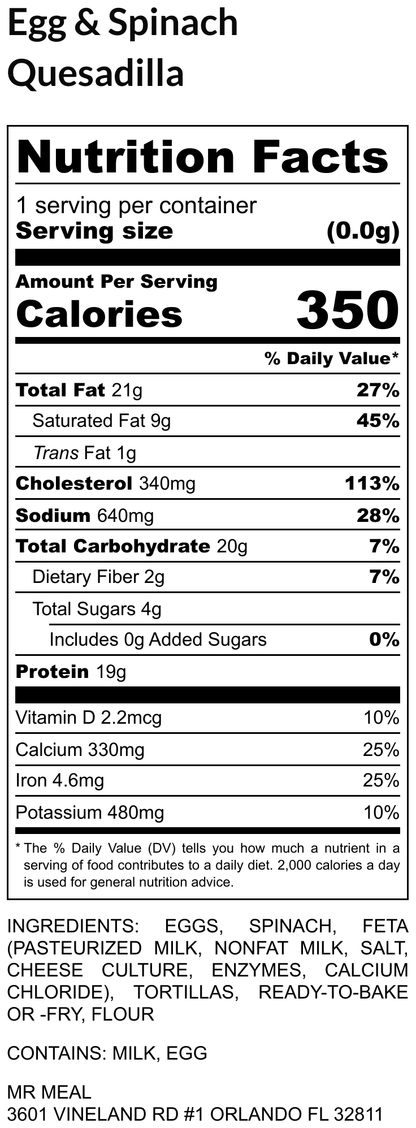 Egg & Spinach Quesadillas
