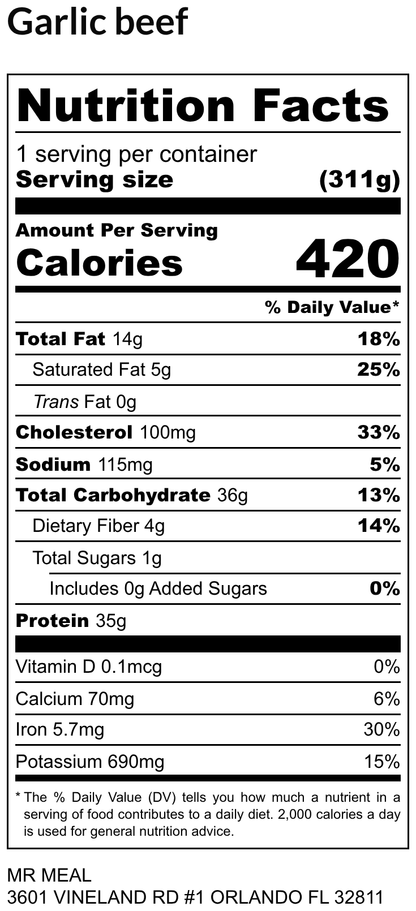 Weekly Meal 1 03/17/25