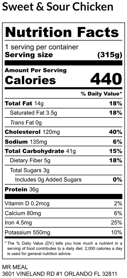 Weekly Meal 1 05/12/25