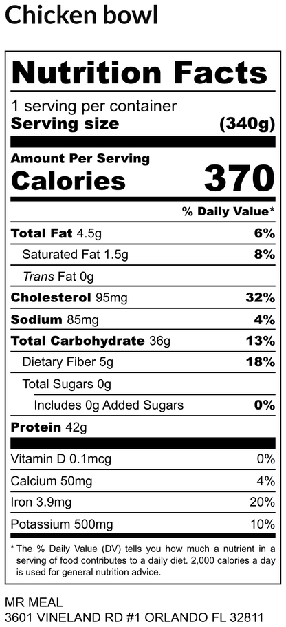 Weekly Meal 4 08/25/25