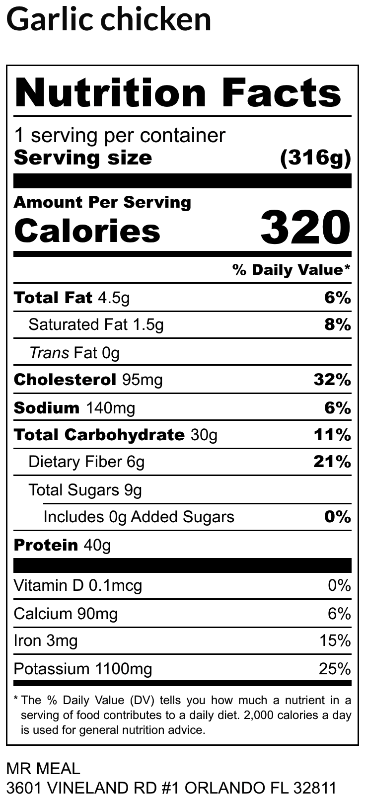 Weekly Meal 3 09/15/25