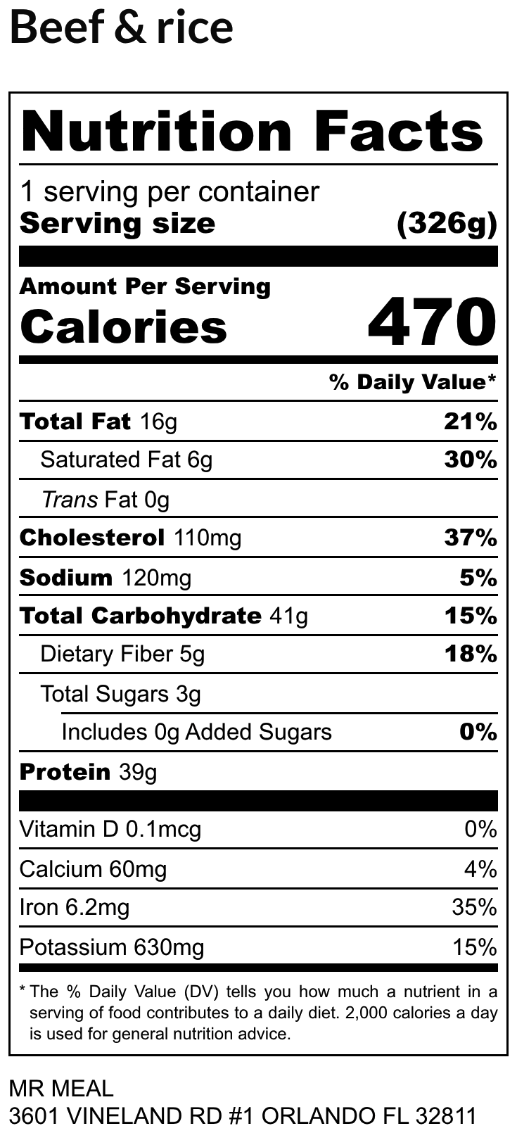Weekly Meal 3 10/06/25