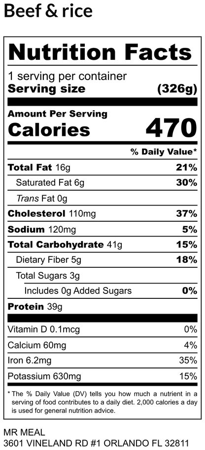 Weekly Meal 3 10/06/25