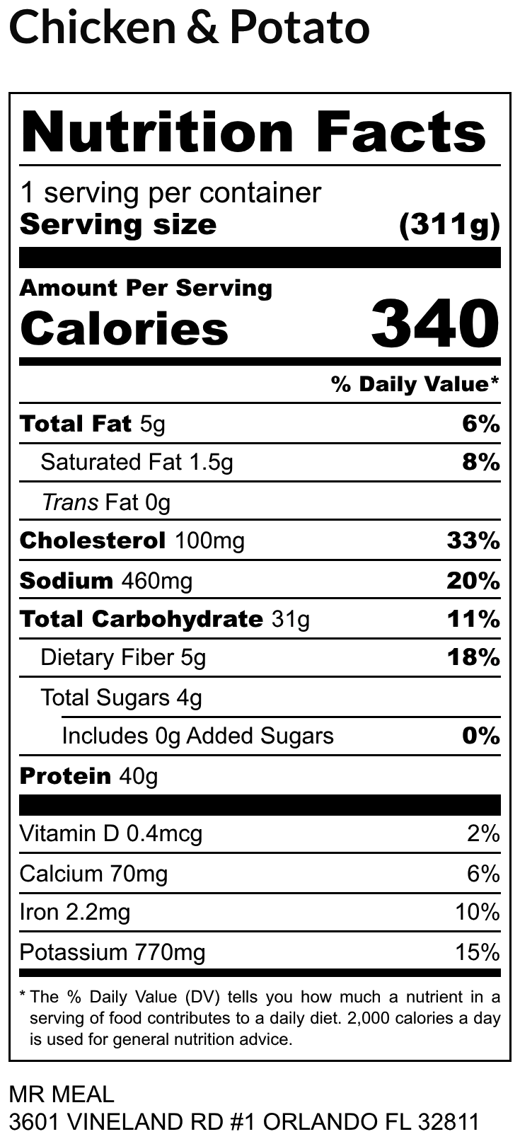 Weekly Meal 4 10/06/25