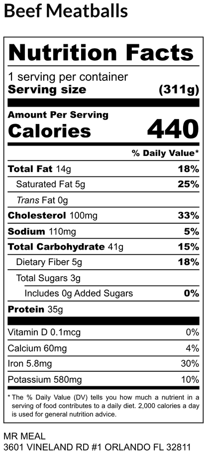Weekly Meal 1 11/17/25