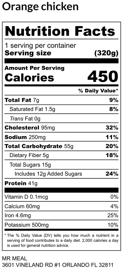 Weekly Meal 3 01/05/26