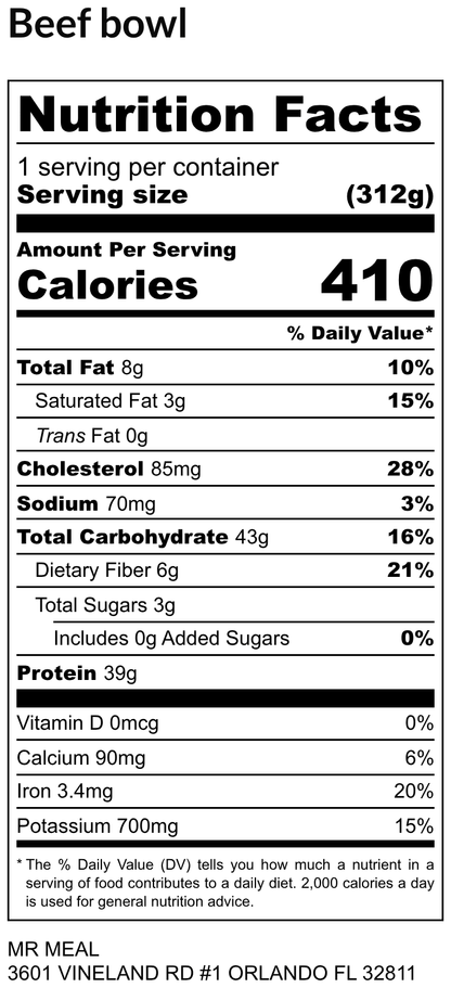 Weekly Meal 1 03/09/26