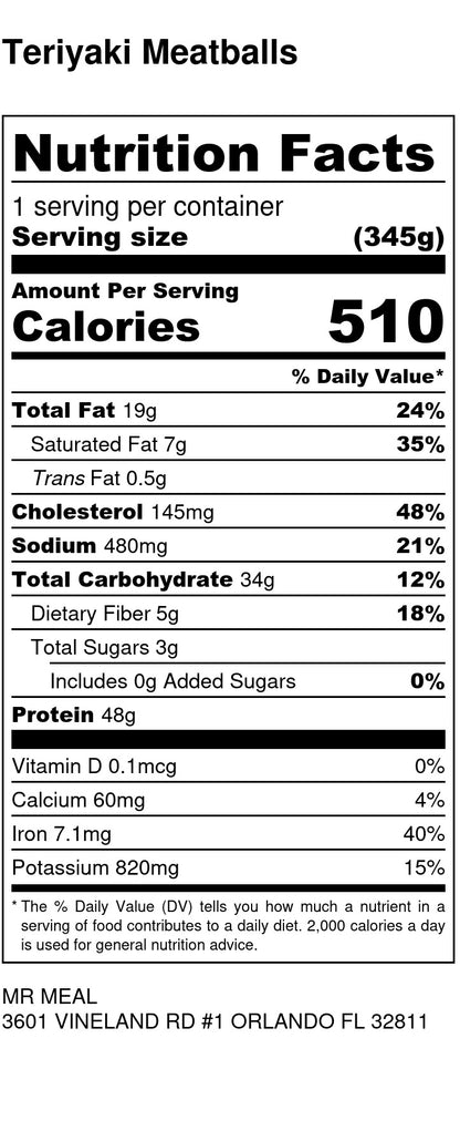 Teriyaki Meatballs